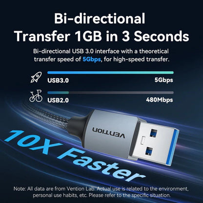 Cable Usb A 3,0 Datos 5gbps Aluminio Trenzado 3m Vention Gris Oscuro