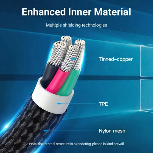 Cable Usb Magnetico 1m Para Ficha Desmontable Usb C Vention Negro