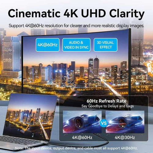 Cable Usb C A Hdmi 4k 60hz Negro 2 M Premium Vention
