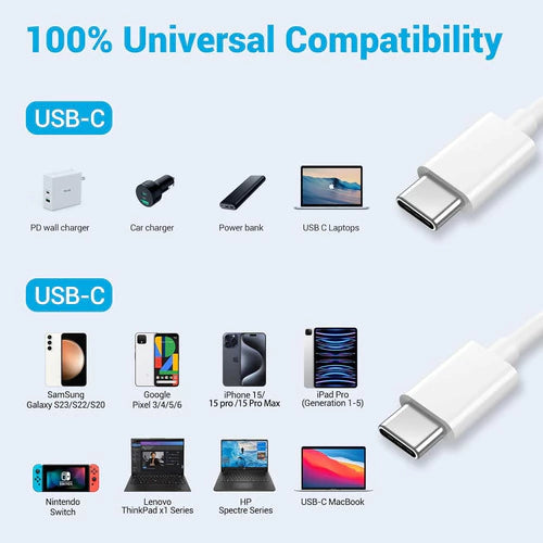 Cable Usb C 60w 3a Carga Ultra Rapida 1 Metro Celular Blanco