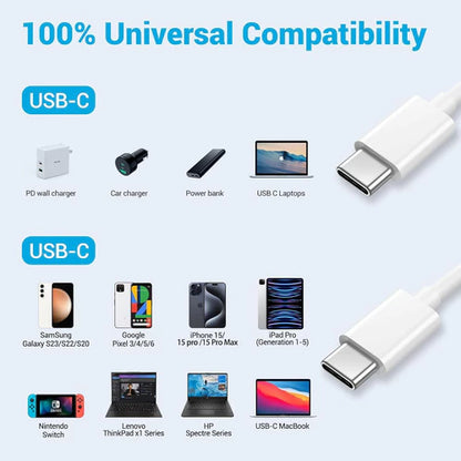 Cable Usb C 60w 3a Carga Ultra Rapida 1 Metro Celular Blanco