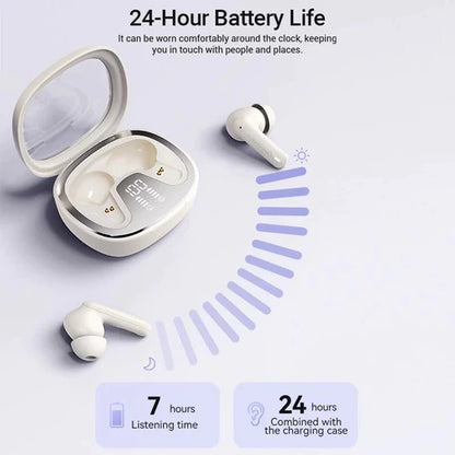 Auriculares Inalambricos Bluetooth Microfono Ipx4 Vention
