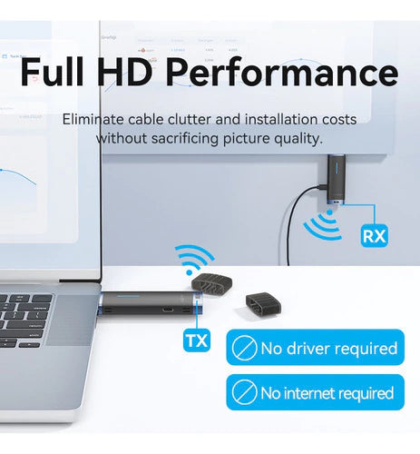 Splitter Transmisor Tx Hdmi Wireless 50 Metros Vention - Negro