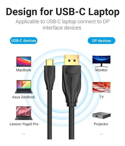 Cable Adaptador Usb-c A Displayport 8k Uhd 1,5 M Vention Negro