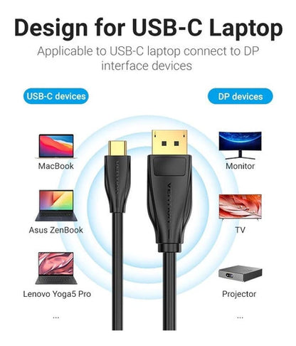 Cable Adaptador Usb-c A Displayport 8k Uhd 1,5 M Vention Negro