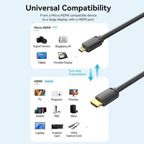 Cable Micro Hdmi A Hdmi 2,0 2m Bidireccional 4k Hdr Vention