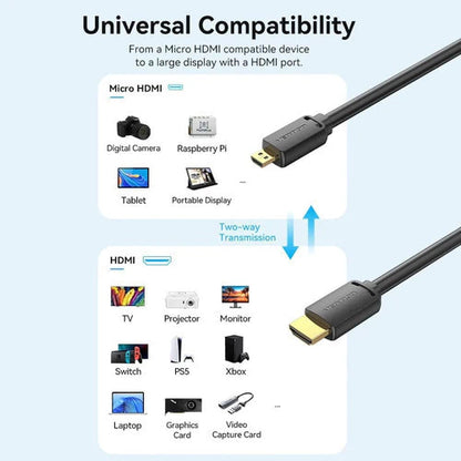 Cable Micro Hdmi A Hdmi 2,0 2m Bidireccional 4k Hdr Vention