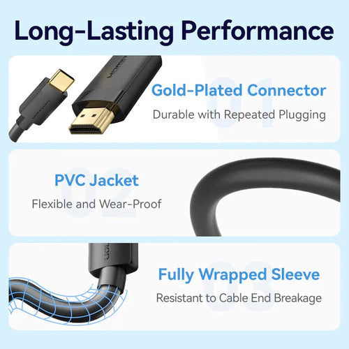 Cable Usb C A Hdmi 4k 60hz Negro 2 M Premium Vention