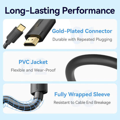 Cable Usb C A Hdmi 4k 60hz Negro 2 M Premium Vention