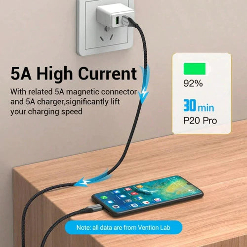 Cable Usb Magnetico 1m Para Ficha Desmontable Usb C Vention Negro